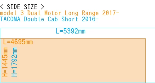 #model 3 Dual Motor Long Range 2017- + TACOMA Double Cab Short 2016-